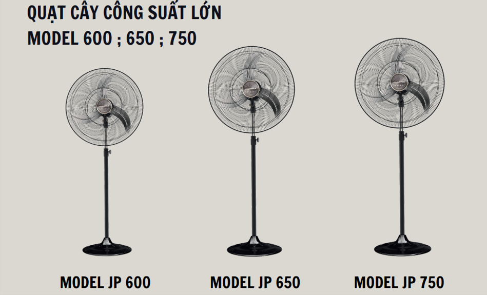 Quạt công nghiệp