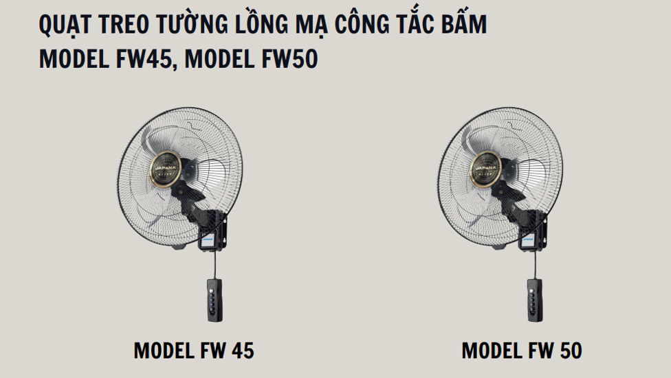 Quạt treo tường